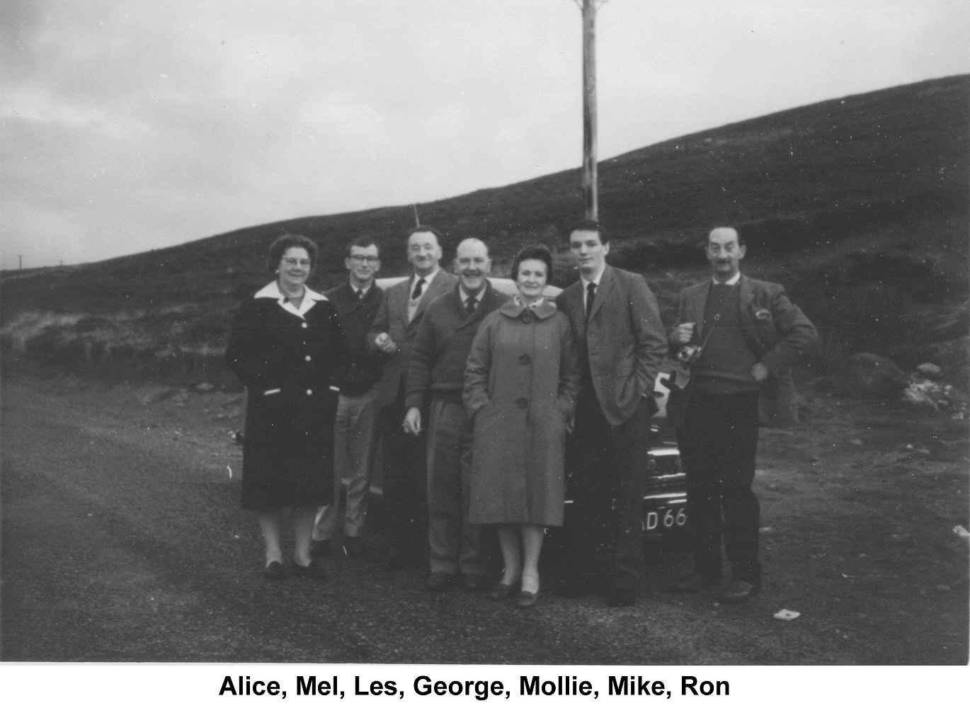 Group 09 (207K)